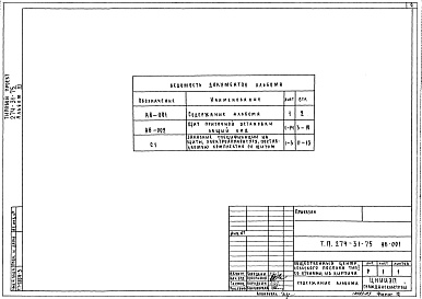 Состав альбома. Типовой проект 274-31-75Альбом 3 Задание заводу-изготовителю