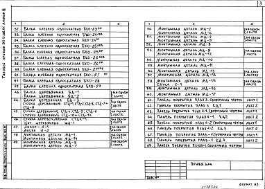 Состав альбома. Типовой проект 261-22-29.86Альбом 3 Применен из тп 261-12-266.86 Изделия заводского изготовления