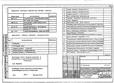 Состав альбома. Типовой проект 96-056.83Альбом 4 Часть 01-11.2 Архитектурно-строительные, сантехнические и электротехнические чертежи ниже отм.0.000 (вариант с устройством кладовых-боксов в подвале)