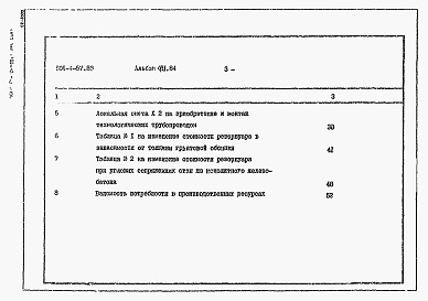 Состав альбома. Типовой проект 901-4-57.83Альбом 7 Сметы