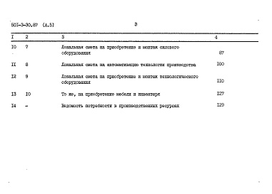 Состав альбома. Типовой проект 501-3-30.87Альбом 5  Сметы    