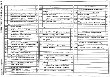 Состав альбома. Типовой проект 503-9-5.84Альбом 1 Пояснительная записка. Генеральный план. Сооружения транспорта. Архитектурные решения. Конструкции железобетонные. Отопление и вентиляция. Внутренние водопровод и канализация. Электрическое освещение. Связь и сигнализация. Сборные железобетонные 