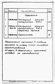 Состав альбома. Серия 03.005-5 КонструкцииАльбом 2-5 Конструкция и пропуска коммуникаций КПК-5