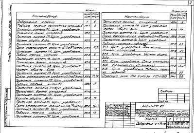 Состав альбома. Типовой проект 503-1-37с.85Альбом 5 Задание заводу-изготовителю на электрооборудование и автоматизацию санитарно-технических систем    