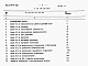 Состав фльбома. Типовой проект 902-1-77.83Альбом 11 Сметы. Общая часть (из ТП 902-1-70.83)   