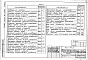 Состав фльбома. Типовой проект 503-1-37с.85Альбом 5 Задание заводу-изготовителю на электрооборудование и автоматизацию санитарно-технических систем    