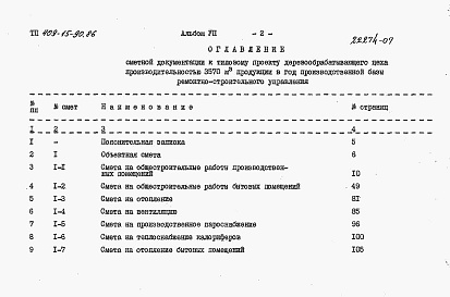 Состав альбома. Типовой проект 409-15-90.86Альбом 7  Сметы