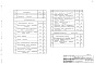Состав фльбома. Типовой проект 903-1-142Альбом 6 Автоматическое регулирование и контроль. Котлоагрегат. ГРУ