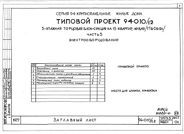 Состав альбома. Типовой проект 94-010/1.2Альбом 8 Часть 1 Архитектурно-строительные чертежи выше отм.0.000. Часть 2 Отопление и вентиляция Раздел 2-1 С радиаторами и конвекторами. Часть 3 Водоснабжение и канализация выше отм.0.000. Часть 4 Газоснабжение. Часть 5 Электрооборудование. Часть 6 Слаб
