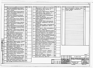Состав альбома. Типовой проект 252-4-26сАльбом 2 Архитектурно-строительная часть выше отм.0.000