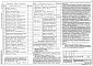 Состав фльбома. Типовой проект 294-2-74м.84Альбом 3  Автоматизация сантехустройств    