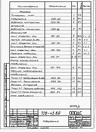 Состав альбома. Типовой проект 708-43.89Альбом 7 Задание заводу-изготовителю на комплектные электротехнические устройства