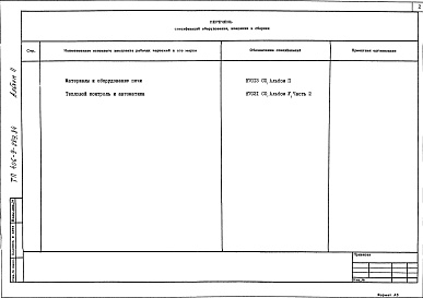 Состав альбома. Типовой проект 406-9-289.84Альбом 2  Спецификации оборудования. Материалы и оборудование печи.                