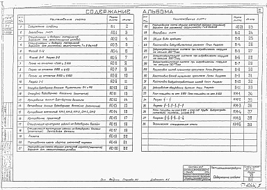 Состав альбома. Типовой проект 901-6-51Альбом 7 Пятисекционные градирни  