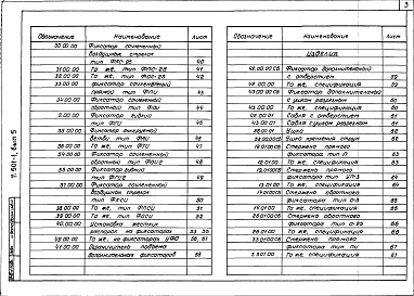 Состав альбома. Серия 7.501-1 КонтактнаяВыпуск 5 Сочлененные фиксаторы контактной сети