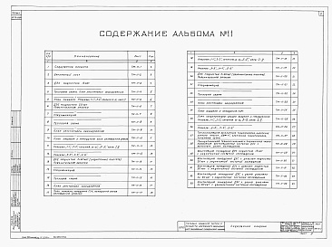 Состав альбома. Серия ТДК-Н-1-70 ЧастьАльбом 11 Тепломеханическая часть ДЭС и теплоудаление