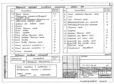 Состав альбома. Типовой проект 413-1-044.86Альбом 5 Рыбозащитные сооружения с двухярусной установкой кассет.Металлоконструкции