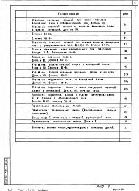 Состав альбома. Серия 2.130-1 ДеталиВыпуск 20 Наружные стены крупнопанельных и крупноблочных зданий из ячеистого бетона 