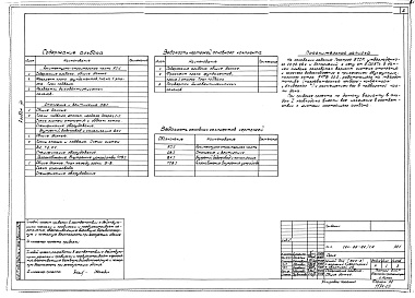 Состав альбома. Типовой проект 184-89-62/1.2Альбом 3 Варианты подквартирной системы отопления с двухфункциональным котлом АКТВ-23,2 , водоснабжения и канализации пластмассовых труб