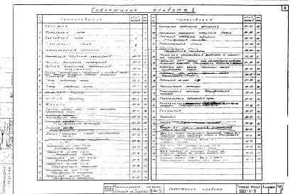 Состав альбома. Типовой проект 902-1-9Альбом 1 Архитектурно-строительная часть.