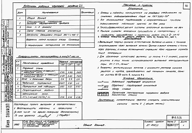 Состав альбома. Типовой проект 87-0110/2Альбом 2 Часть 1.86, 2,3,4,5,6 Архитектурно-строительные чертежи, отопление и вентиляция, водоснабжение и канализация, газоснабжение, электрооборудование, связь и сигнализация выше отм.0.000 