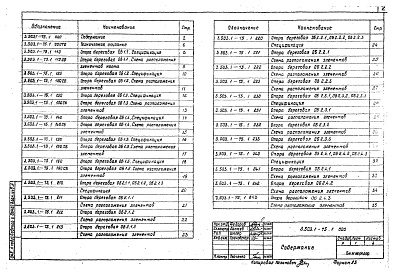 Состав альбома. Серия 3.503.1-75 МостыВыпуск 1 Опоры. Рабочие чертежи