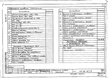 Состав альбома. Типовой проект 113-88-35/1.2Альбом 6 Варианты чердачной крыши, отопления и канализации