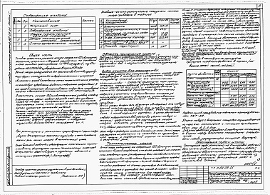 Состав альбома. Типовой проект 802-09-21Альбом 1 Общая пояснительная записка и схема генерального плана