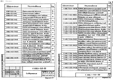 Состав альбома. Серия 1.466.1-5 ЖелезобетонныеВыпуск 0 Указания по применению оболочек.