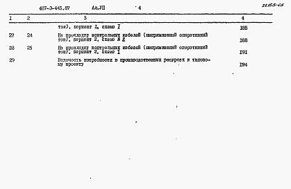 Состав альбома. Типовой проект 407-3-445.87Альбом 7 Сметы      