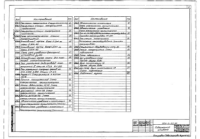 Состав альбома. Типовой проект 503-2-50.92Альбом 1 Пояснительная записка. Технология производства. Архитектурные решения. Конструкции железобетонные. Строительные изделия. Конструкции металлические. Отопление и вентиляция. Внутренние водопровод и канализация. Силовое электрооборудование и электри