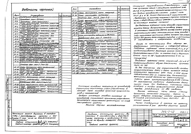Состав альбома. Типовой проект 244-1-43Альбом 22 Основные положения по производству строительно-монтажных работ