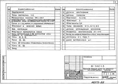 Состав альбома. Типовой проект 81-014.84Альбом 8 Узлы монтажные. 81-УАС1-3, 81-УАС1-2 