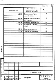 Состав альбома. Типовой проект 214-2-205.91Альбом 4 Ведомости потребности в материалах