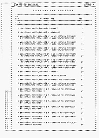 Состав альбома. Типовой проект 144-24-276.13.87Альбом 4 Ведомости потребности в материалах