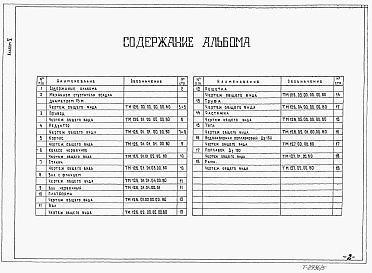 Состав альбома. Типовой проект 901-3-237.87Альбом 5 Нстандартизированное оборудование    