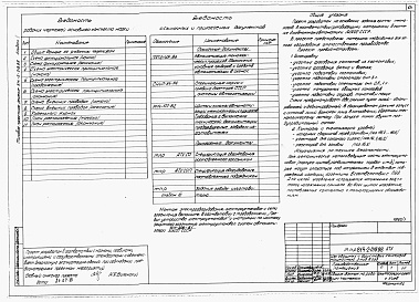 Состав альбома. Типовой проект 814-2-018.88Альбом 1 Общая пояснительная записка. Технологическая часть. Архитектурно-строительные чертежи. Автоматизация технологических процессов