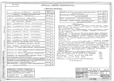 Состав альбома. Типовой проект 264-13-92Альбом 6 Автоматизация сантехустройств. Задания заводу-изготовителю