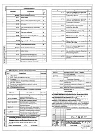 Состав альбома. Типовой проект 904-1-94.92Альбом 2 Электротехнические решения. Автоматизация и управление      