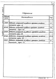 Состав альбома. Типовой проект 806-2-16.86Альбом 4 Ведомости потребности в материалах    