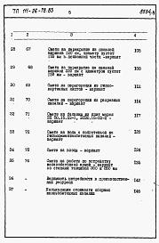 Состав альбома. Типовой проект 111-26-78.83Альбом 2  Раздел 8-1.85 Сметы (книги 1, 2 и 3)