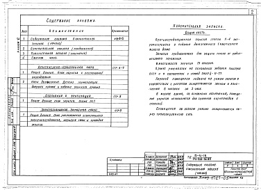 Состав альбома. Типовой проект 141-210-36.85Альбом 6 Проектная документация на перевод хозяйственных помещений подвала,  используемых под ПРУ