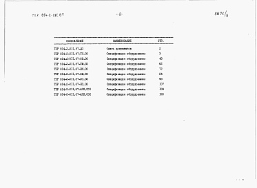 Состав альбома. Типовой проект 814-2-011.87Альбом 3 Спецификации оборудования