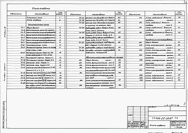 Состав альбома. Типовой проект 409-22-26.87Альбом 11  Шахтная известеобжигательная печь. Технологическая часть, автоматическое регулирование и контроль