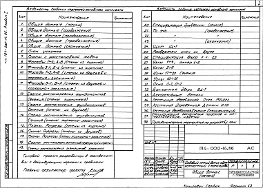 Состав альбома. Типовой проект 184-000-14.86Альбом 1  Архитектурно-строительные решения. Электрическое освещение    