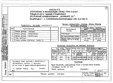 Состав альбома. Типовой проект 96-033/75/1.2Альбом 1 Часть 01 Архитектурно-строительные чертежи ниже отм.0.000. Часть 02 Отопление и вентиляция ниже отм.0.000. Часть 03 Водоснабжение и канализация ниже отм.0.000