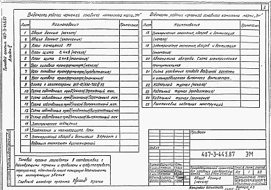 Состав альбома. Типовой проект 407-3-445.87Альбом 5 Электросиловое оборудование     
