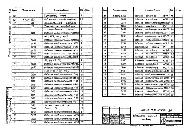 Состав альбома. Типовой проект 416-9-17.83Альбом 13 Изделия закладные для монолитных железобетонных конструкций и соединений