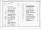 Состав фльбома. Типовой проект 401-11-073.87Альбом 5 Сметы. Часть 1