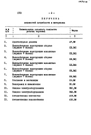 Состав альбома. Типовой проект 701-2-36с.87Альбом 8 Ведомости потребности в материалах     